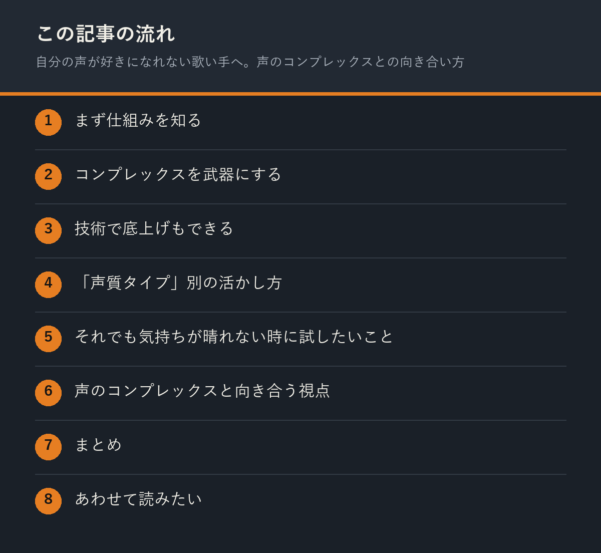 自分の声が好きになれない歌い手へ。声のコンプレックスとの向き合い方の記事の流れを解説した図解