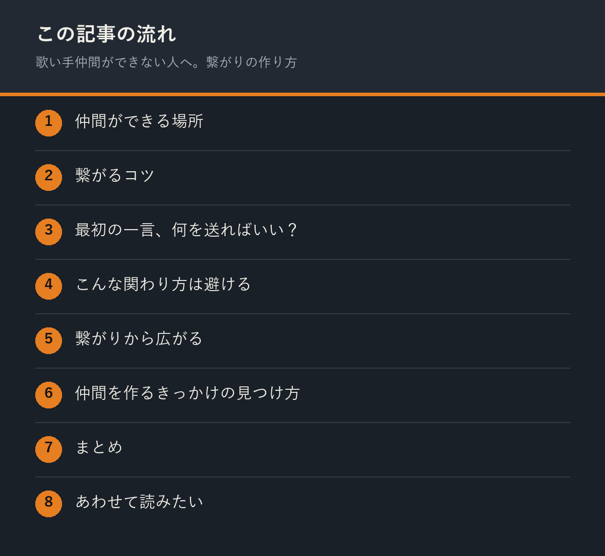 歌い手仲間ができない人へ。繋がりの作り方の記事の流れを解説した図解