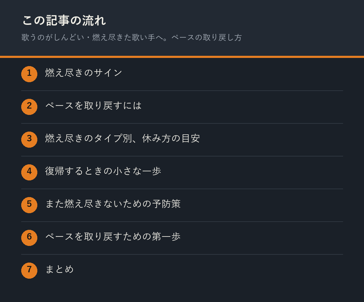 歌うのがしんどい・燃え尽きた歌い手へ。ペースの取り戻し方の記事の流れを解説した図解
