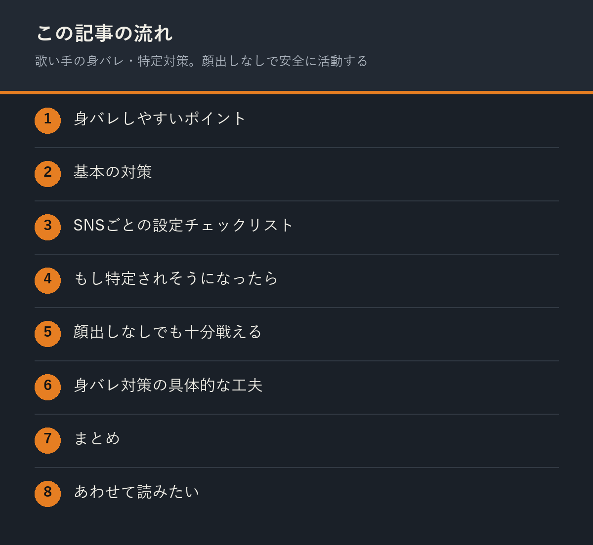 歌い手の身バレ・特定対策。顔出しなしで安全に活動するの記事の流れを解説した図解