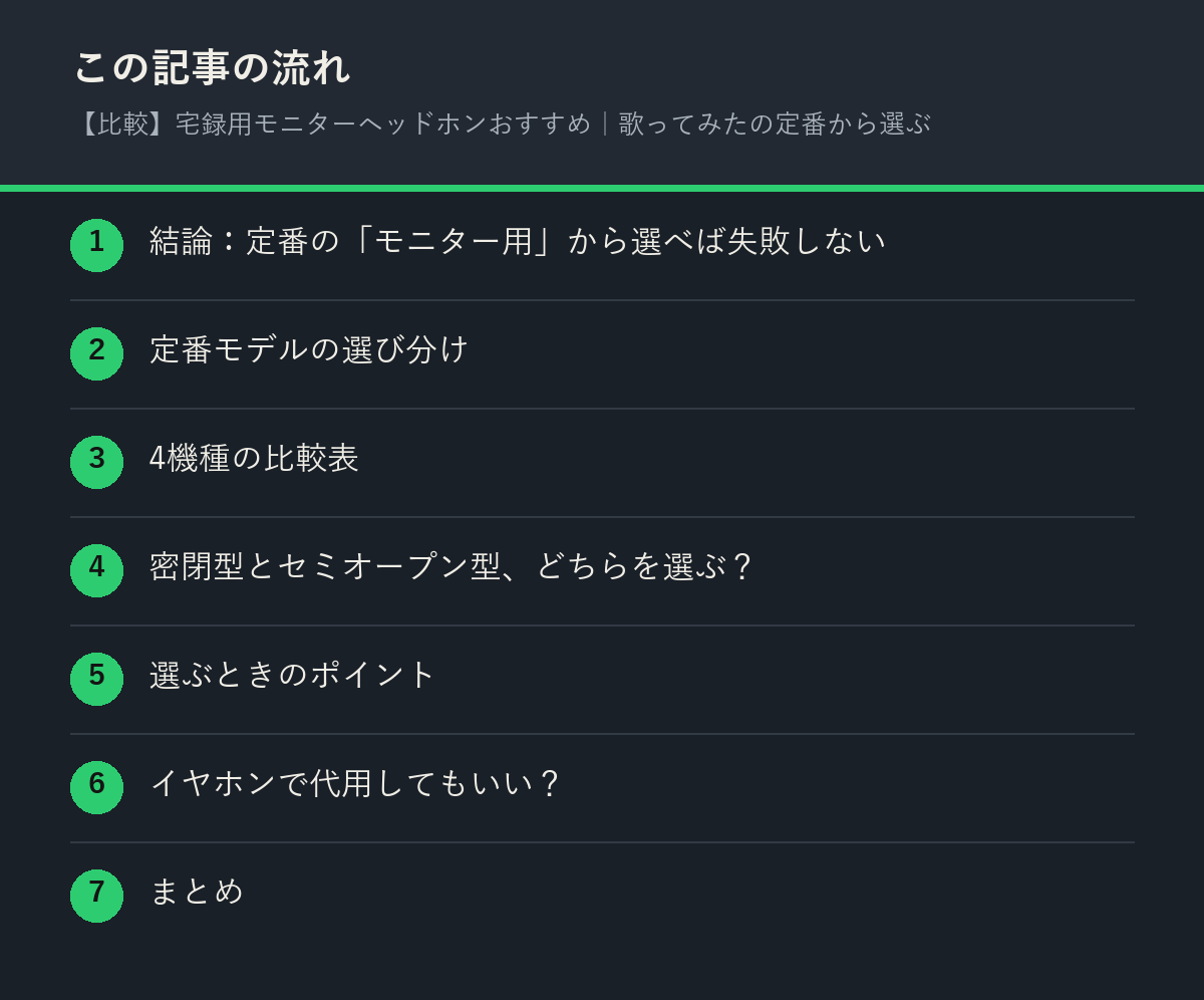 【比較】宅録用モニターヘッドホンおすすめ|歌ってみたの定番から選ぶの記事の流れを解説した図解