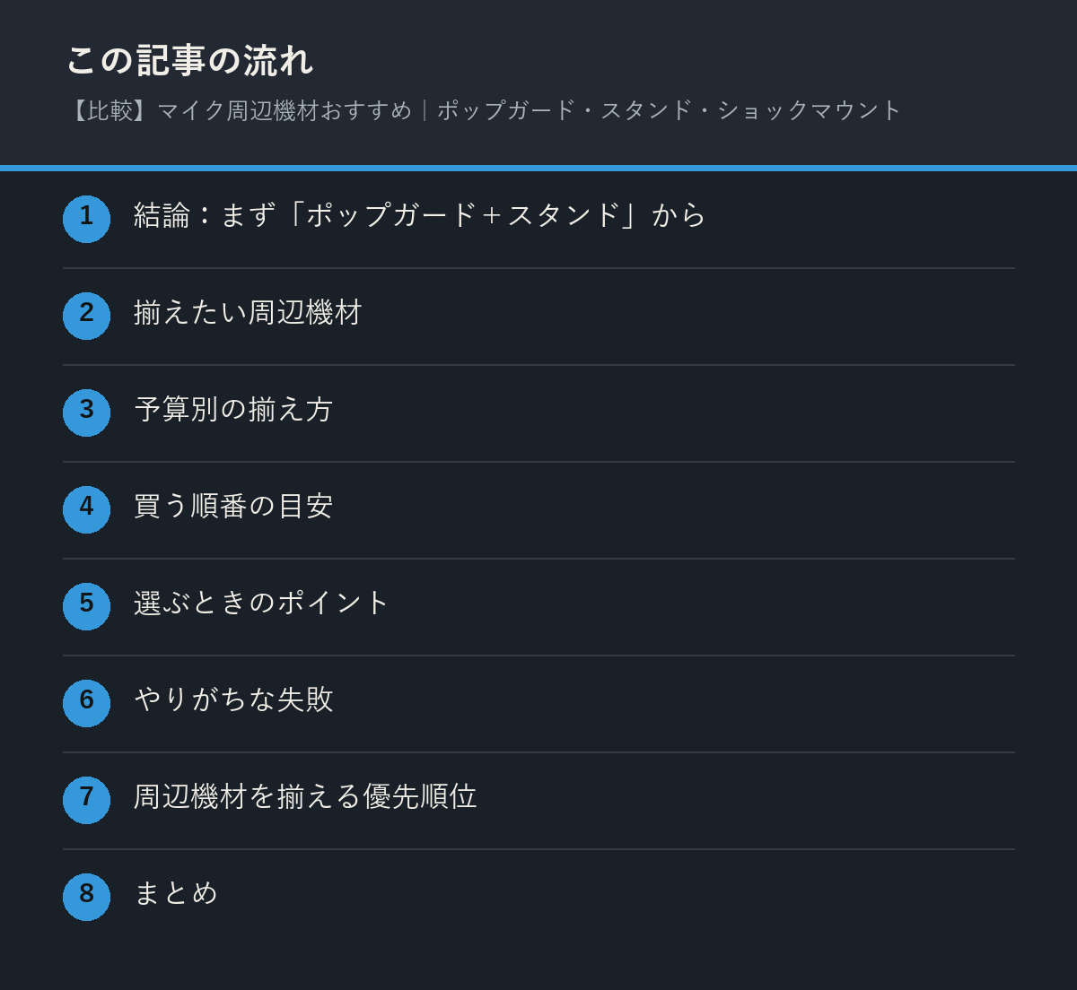 【比較】マイク周辺機材おすすめ｜ポップガード・スタンド・ショックマウントの記事の流れを解説した図解