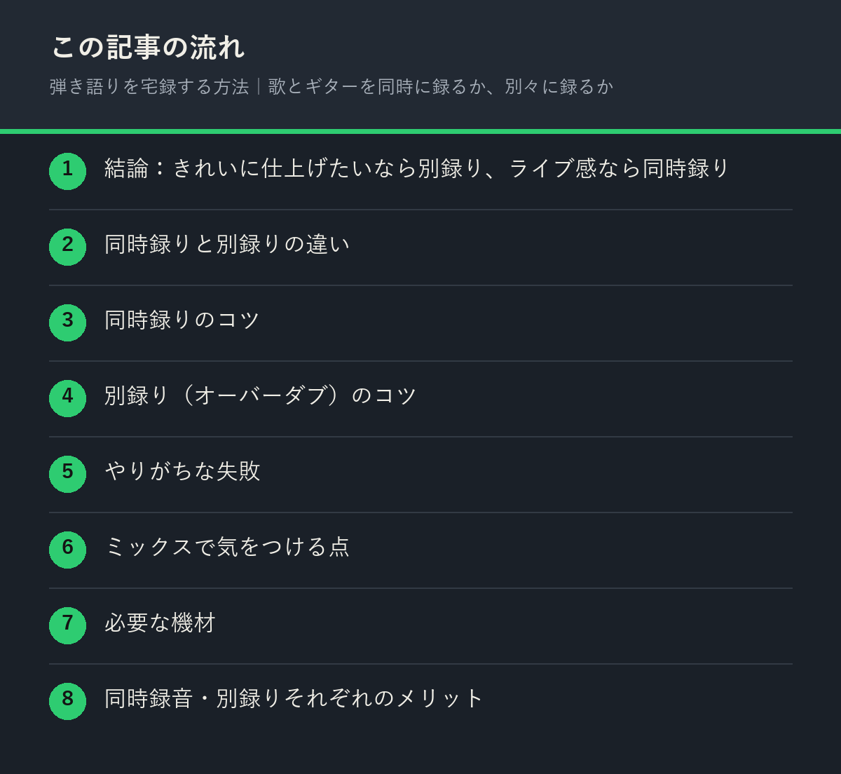 弾き語りを宅録する方法｜歌とギターを同時に録るか、別々に録るかの記事の流れを解説した図解