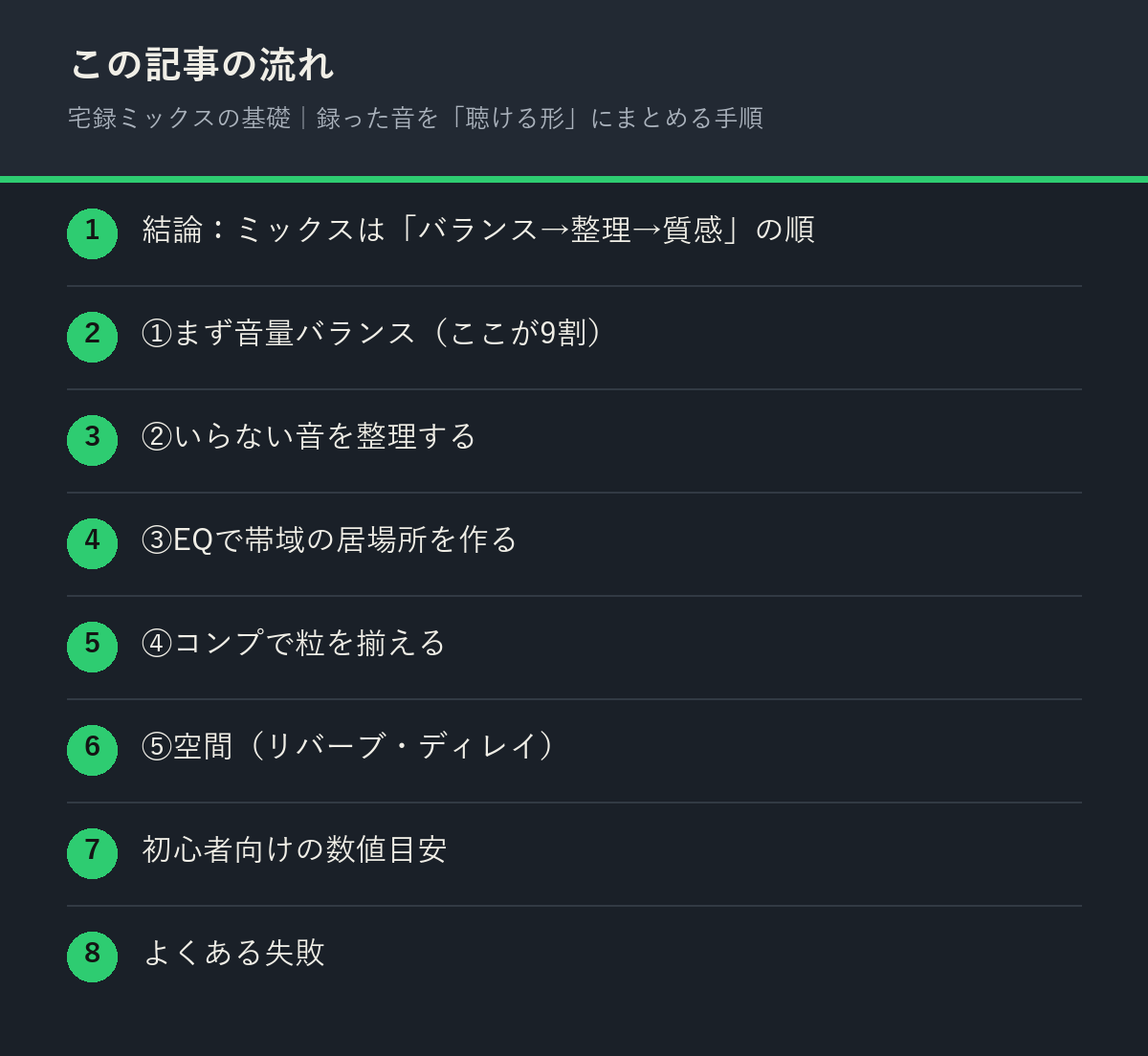 宅録ミックスの基礎｜録った音を「聴ける形」にまとめる手順の記事の流れを解説した図解