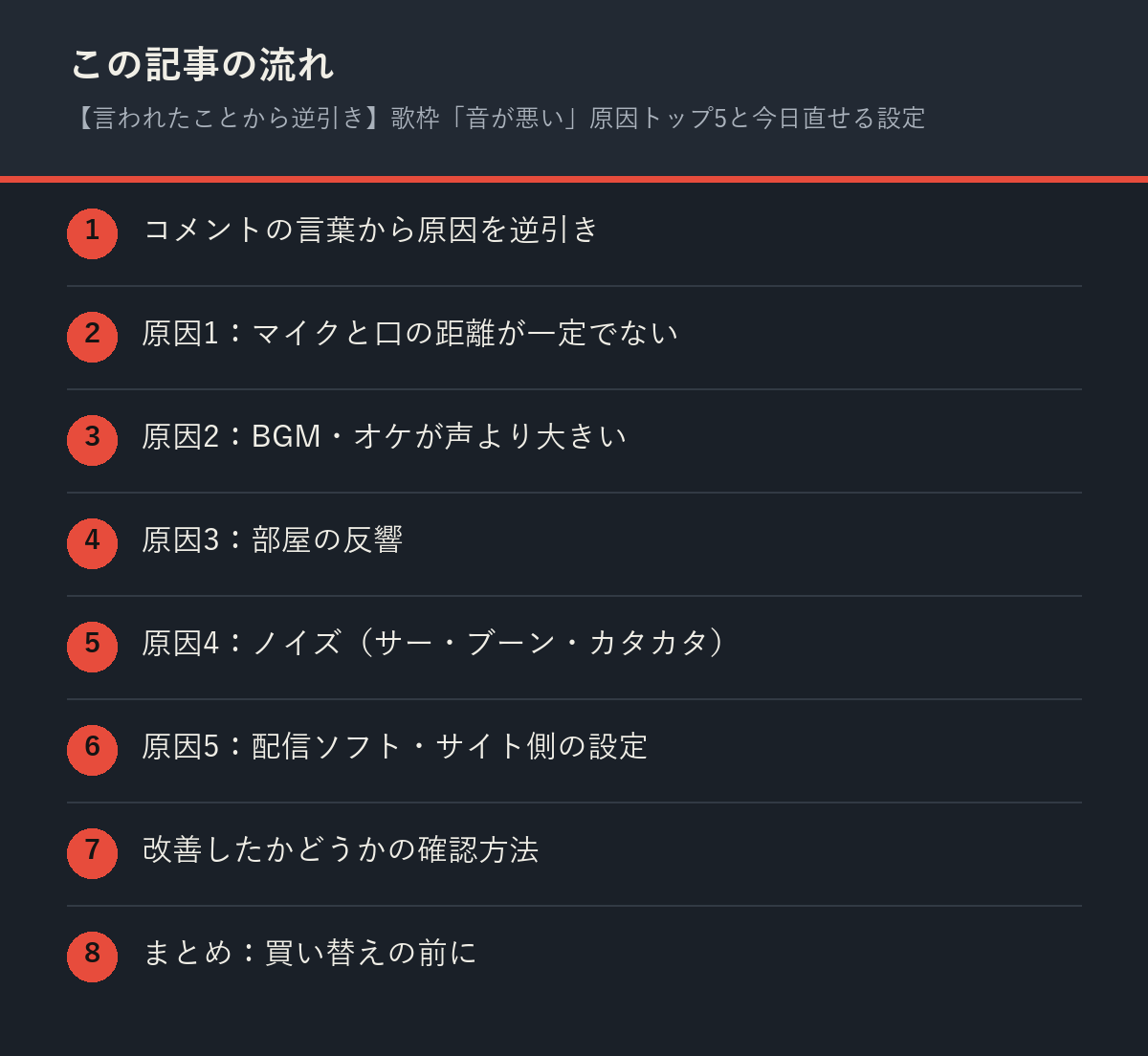 【言われたことから逆引き】歌枠「音が悪い」原因トップ5と今日直せる設定の記事の流れを解説した図解