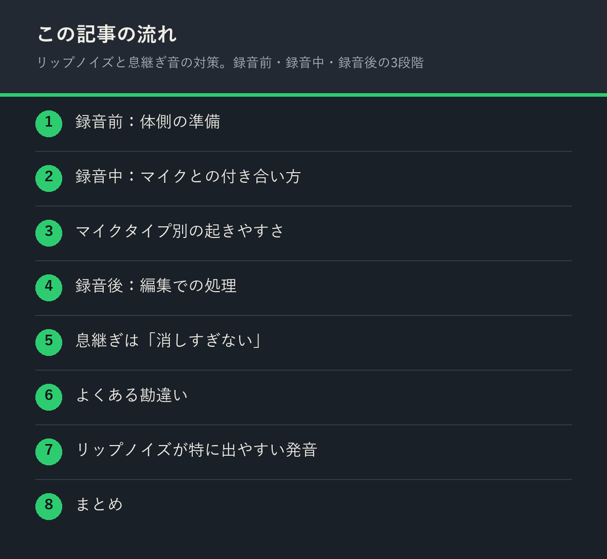 リップノイズと息継ぎ音の対策。録音前・録音中・録音後の3段階の記事の流れを解説した図解