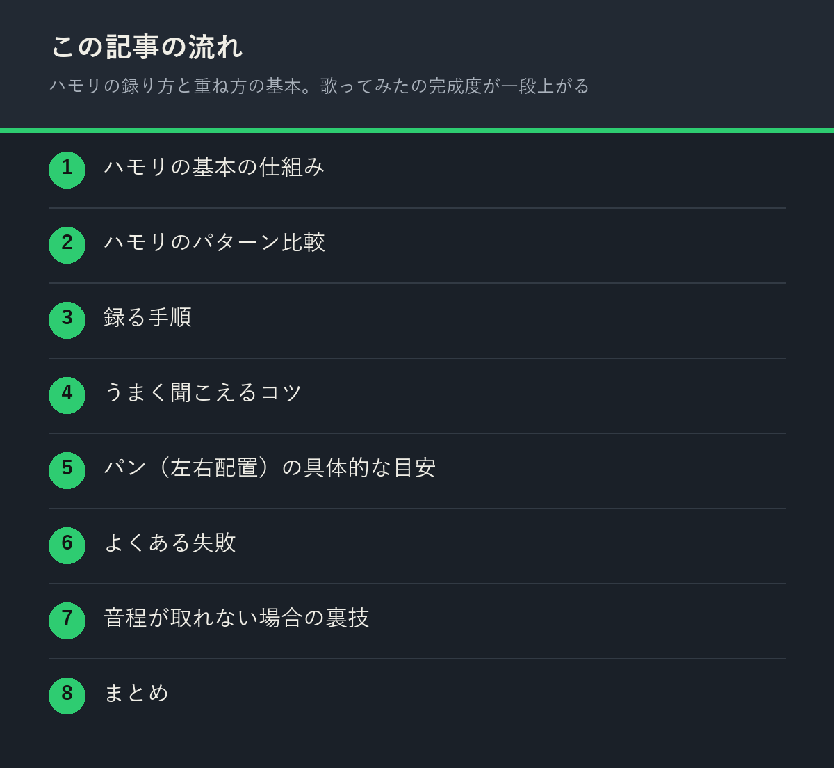 ハモリの録り方と重ね方の基本。歌ってみたの完成度が一段上がるの記事の流れを解説した図解
