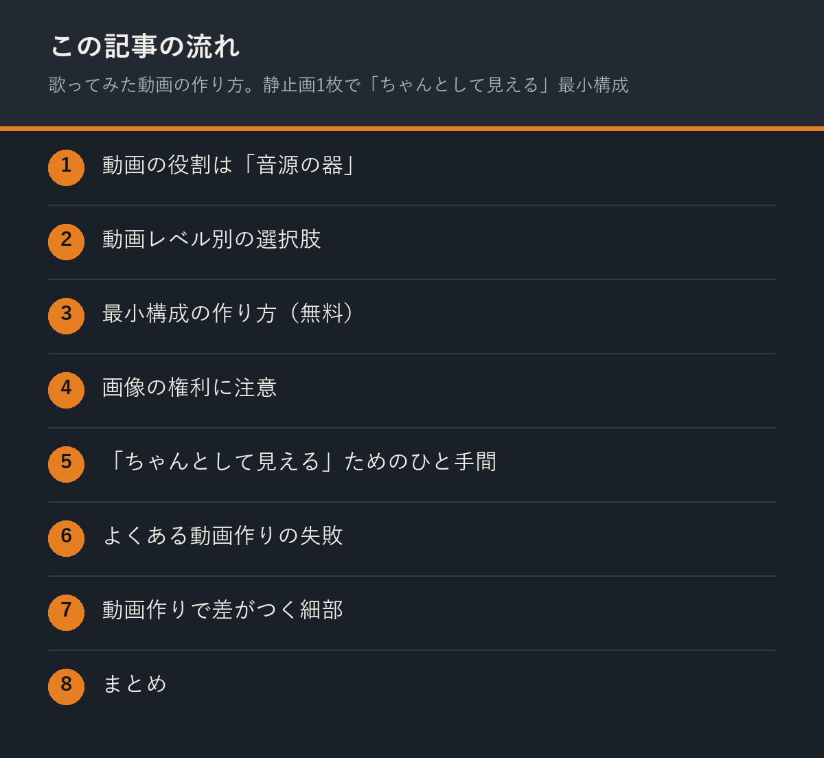 歌ってみた動画の作り方。静止画1枚で「ちゃんとして見える」最小構成の記事の流れを解説した図解