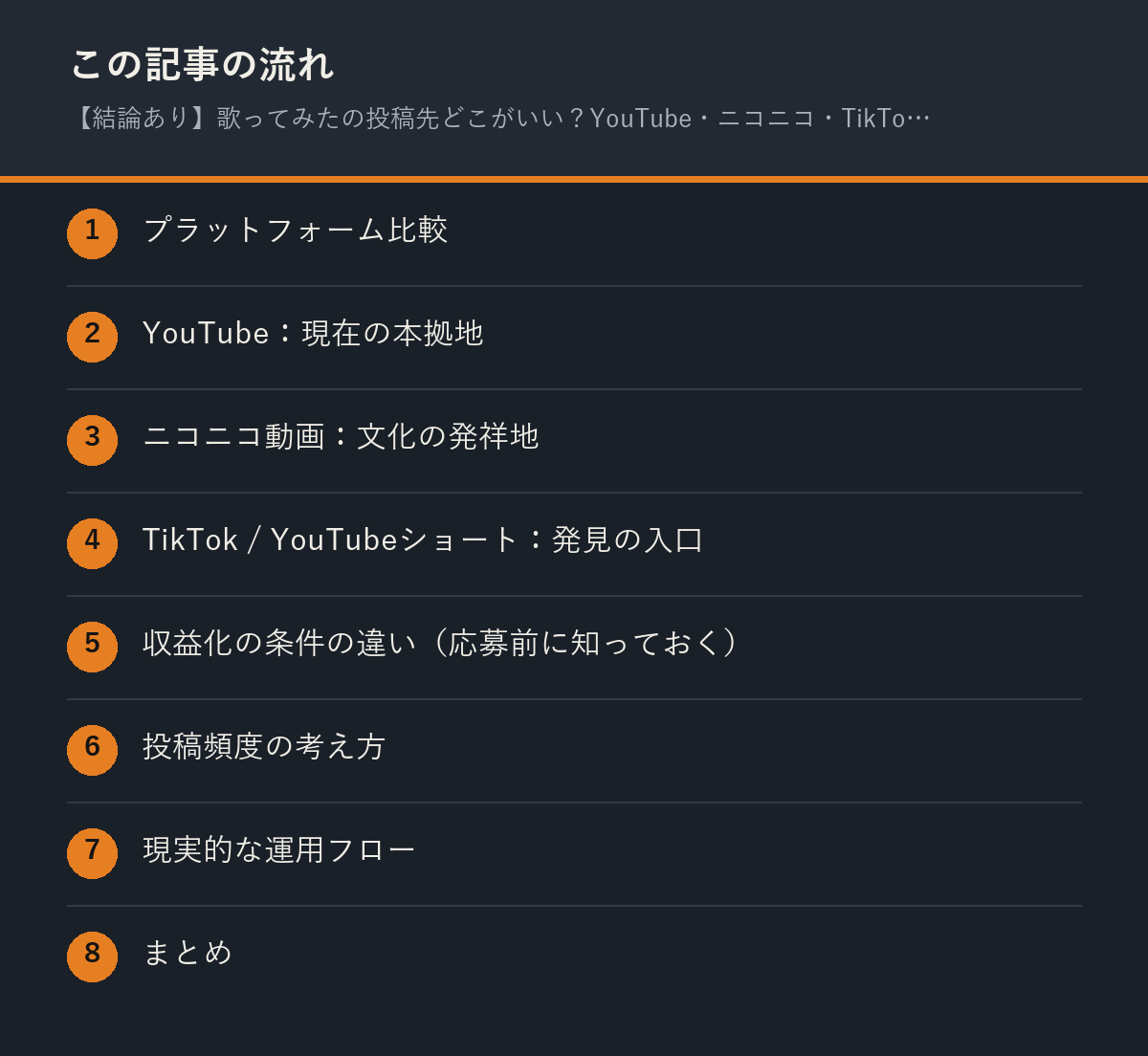 【結論あり】歌ってみたの投稿先どこがいい?YouTube・ニコニコ・TikTok使い分けの記事の流れを解説した図解
