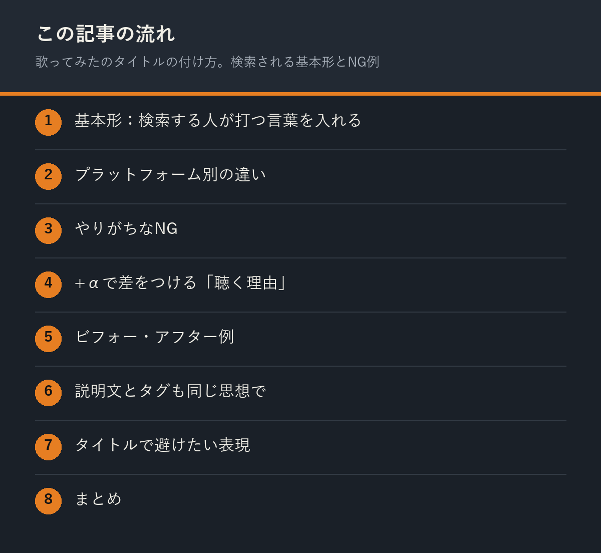 歌ってみたのタイトルの付け方。検索される基本形とNG例の記事の流れを解説した図解