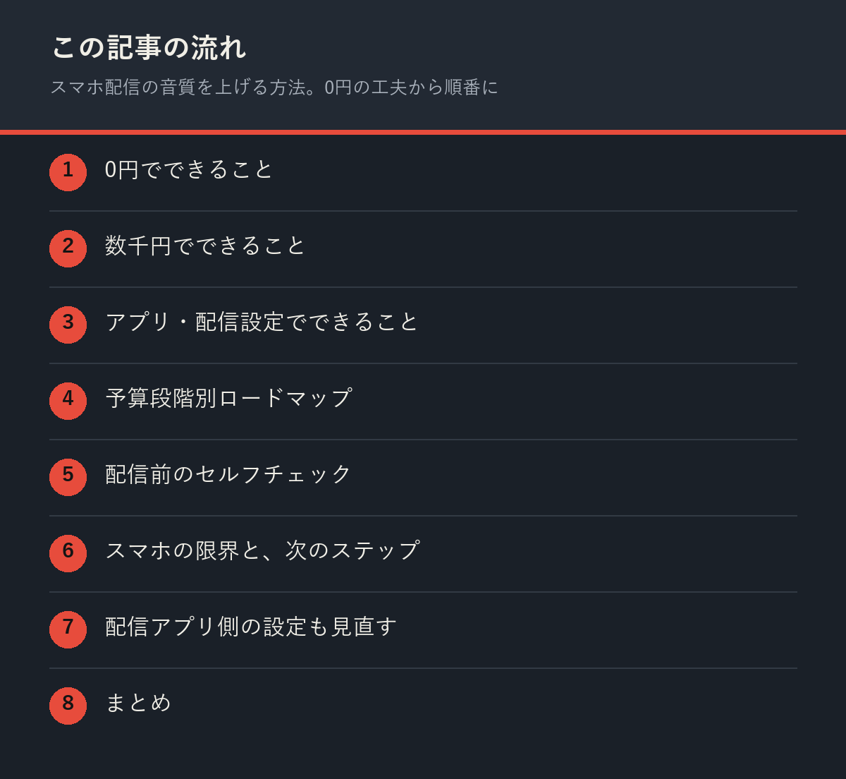 スマホ配信の音質を上げる方法。0円の工夫から順番にの記事の流れを解説した図解