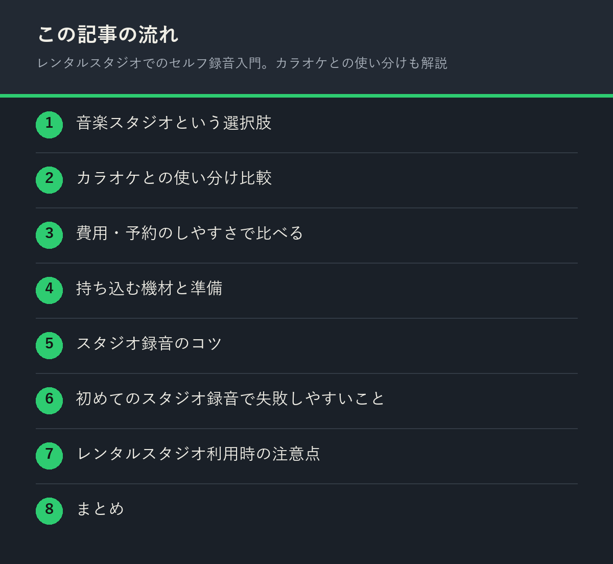 レンタルスタジオでのセルフ録音入門。カラオケとの使い分けも解説の記事の流れを解説した図解