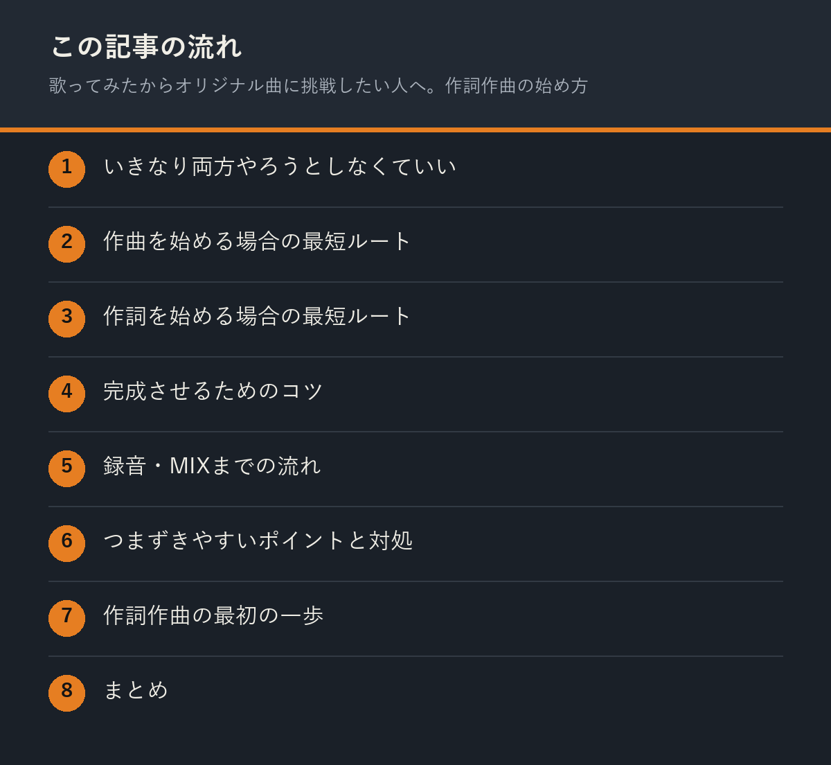 歌ってみたからオリジナル曲に挑戦したい人へ。作詞作曲の始め方の記事の流れを解説した図解