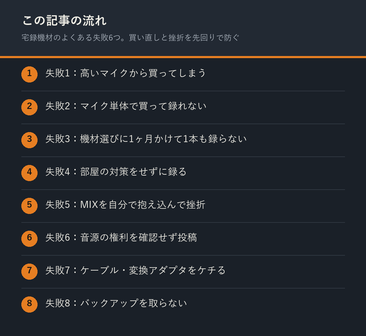 宅録機材のよくある失敗6つ。買い直しと挫折を先回りで防ぐの記事の流れを解説した図解