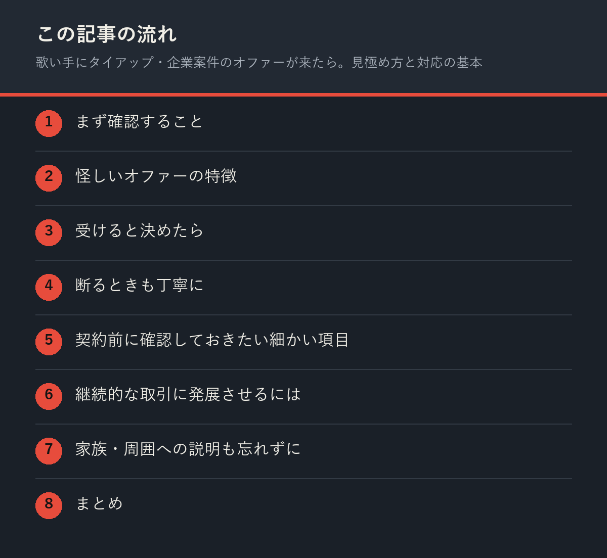 歌い手にタイアップ・企業案件のオファーが来たら。見極め方と対応の基本の記事の流れを解説した図解