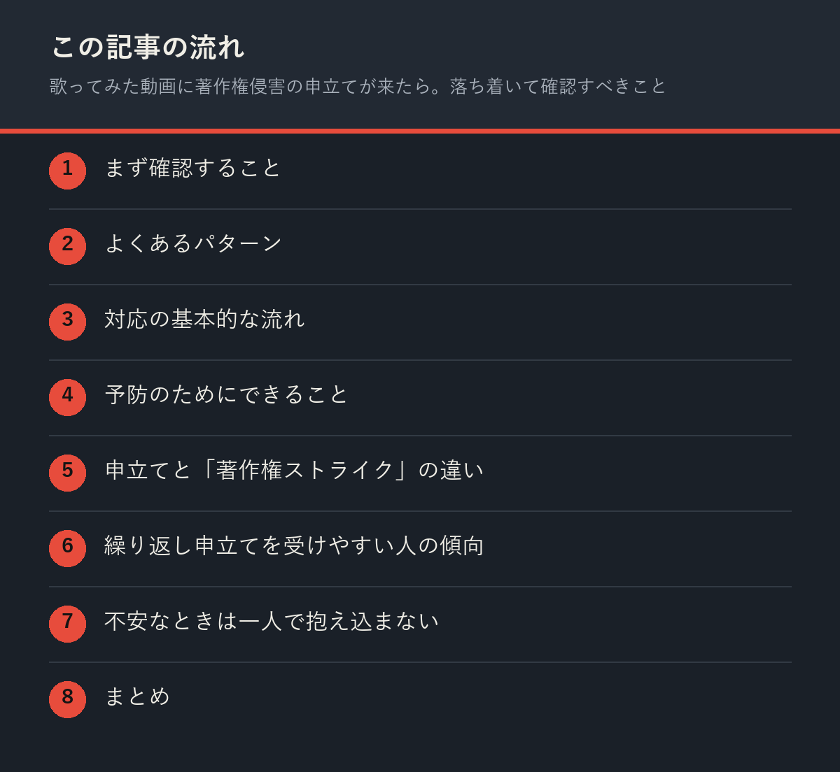歌ってみた動画に著作権侵害の申立てが来たら。落ち着いて確認すべきことの記事の流れを解説した図解