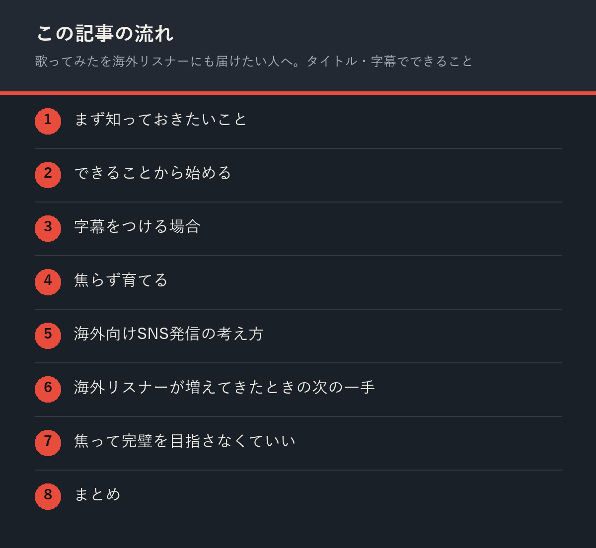 歌ってみたを海外リスナーにも届けたい人へ。タイトル・字幕でできることの記事の流れを解説した図解