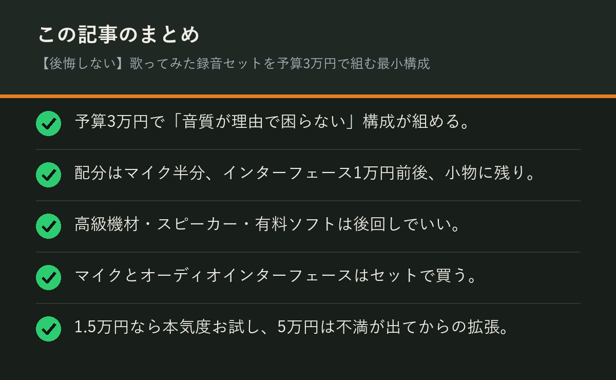 【後悔しない】歌ってみた録音セットを予算3万円で組む最小構成のまとめを解説した図解