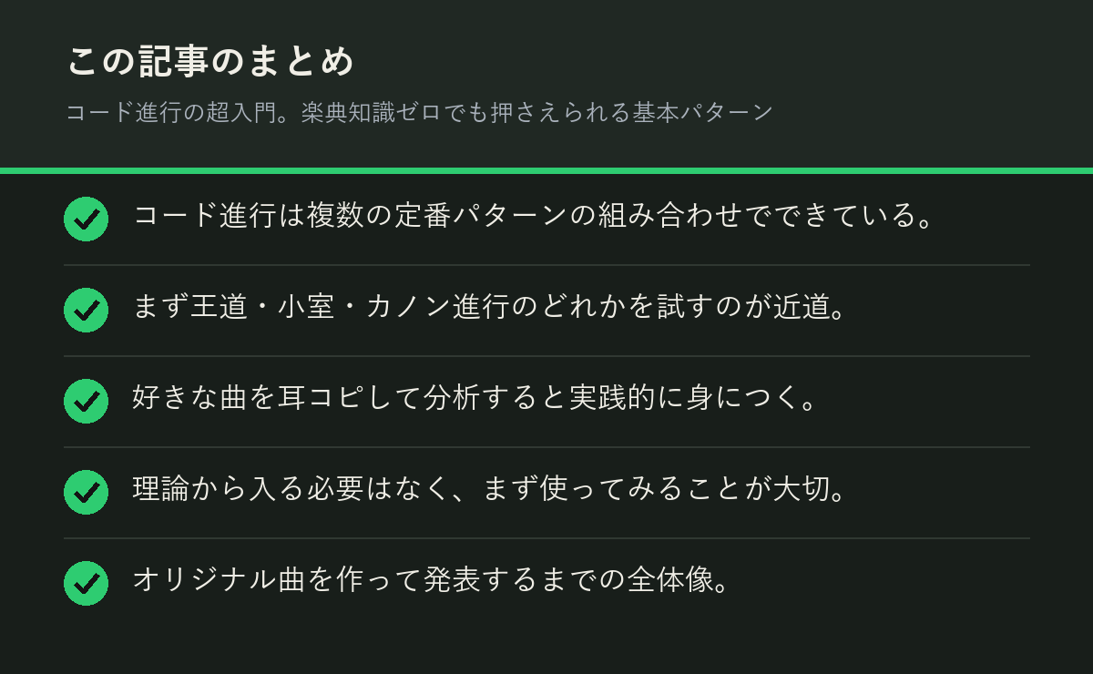 コード進行の超入門。楽典知識ゼロでも押さえられる基本パターンのまとめを解説した図解