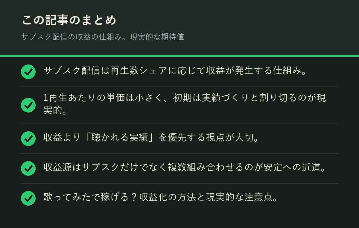 サブスク配信の収益の仕組み。現実的な期待値のまとめを解説した図解