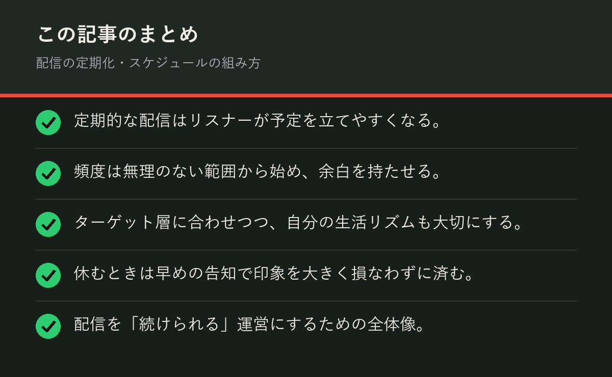 配信の定期化・スケジュールの組み方のまとめを解説した図解