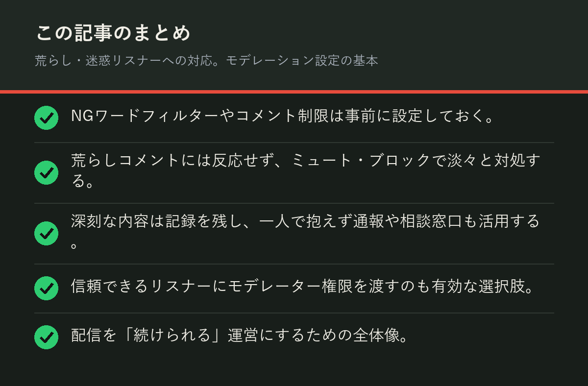 荒らし・迷惑リスナーへの対応。モデレーション設定の基本のまとめを解説した図解