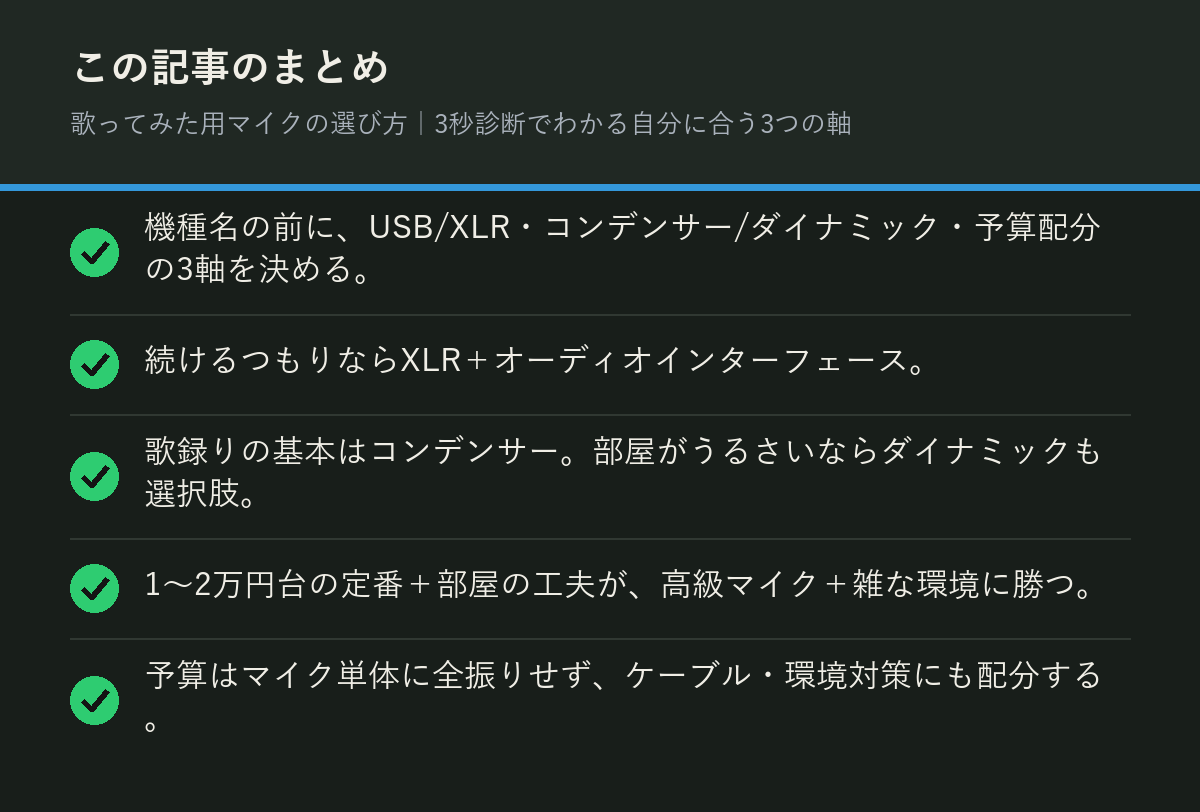歌ってみた用マイクの選び方｜3秒診断でわかる自分に合う3つの軸のまとめを解説した図解