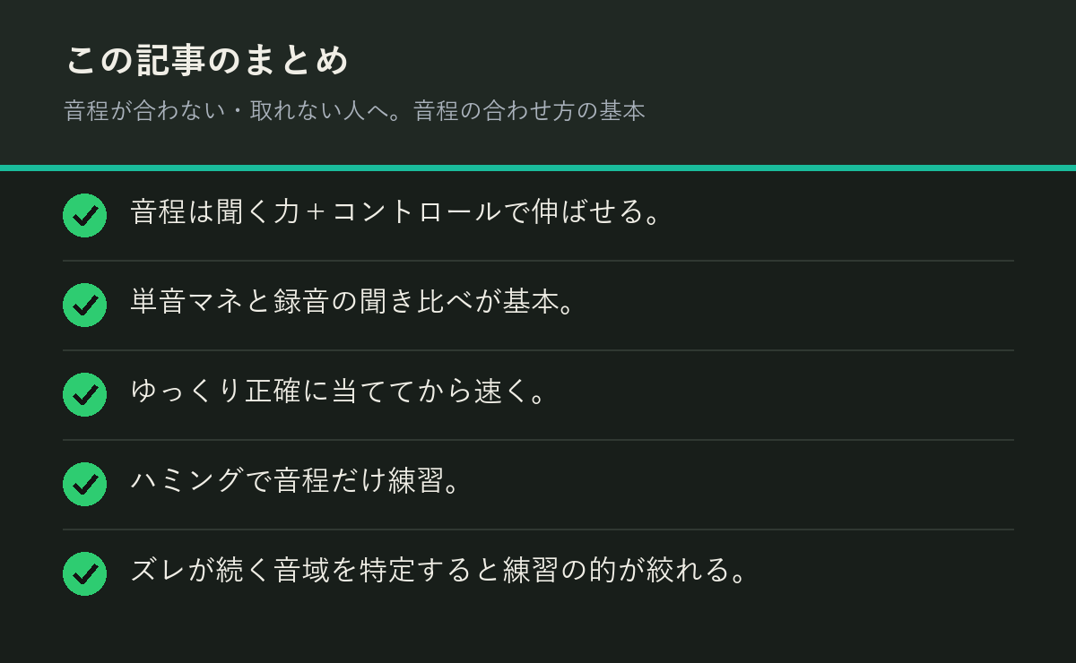 音程が合わない・取れない人へ。音程の合わせ方の基本のまとめを解説した図解