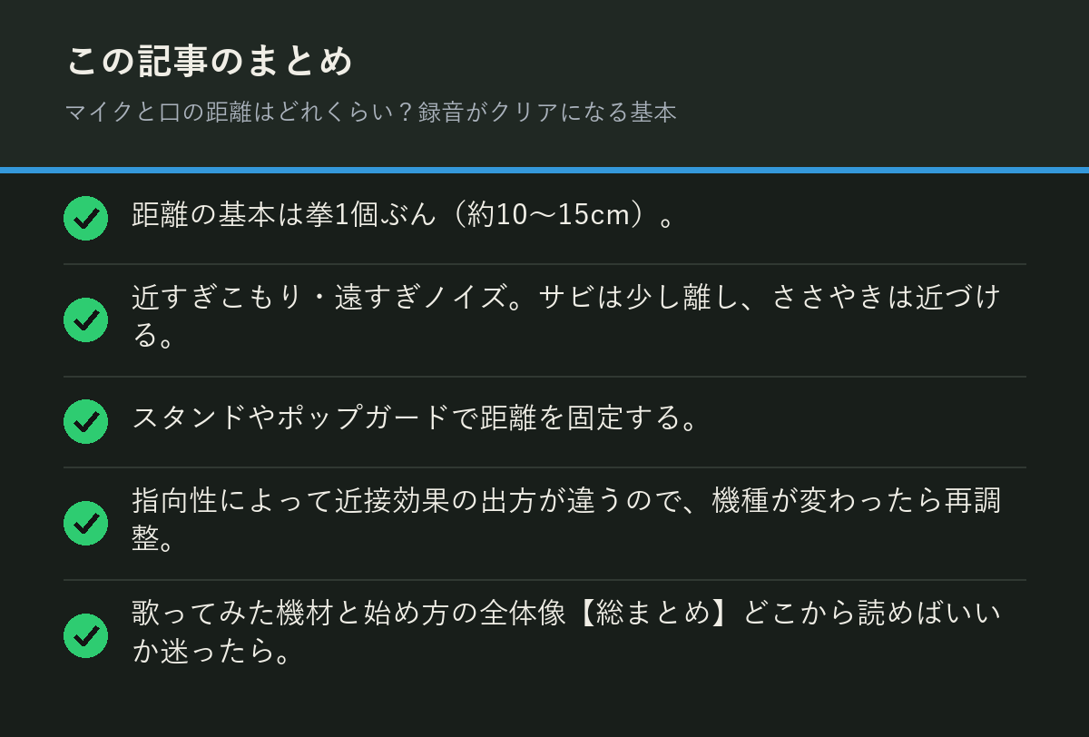 マイクと口の距離はどれくらい？録音がクリアになる基本のまとめを解説した図解