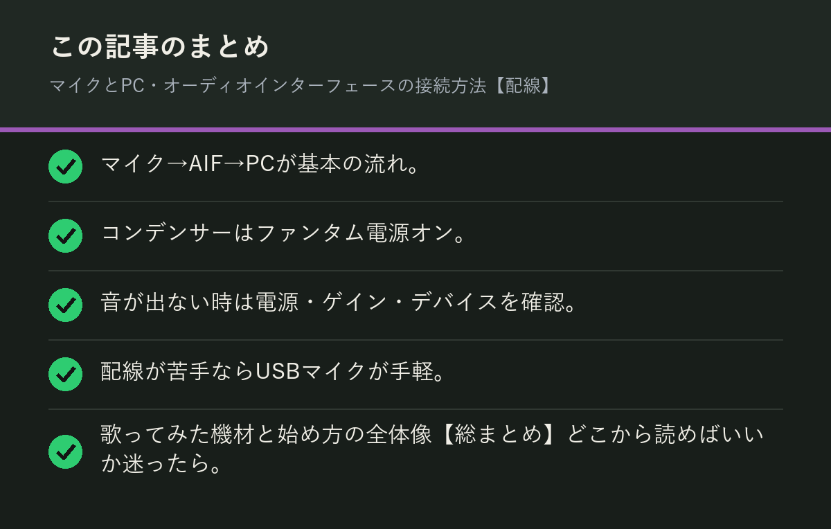 マイクとPC・オーディオインターフェースの接続方法【配線】のまとめを解説した図解