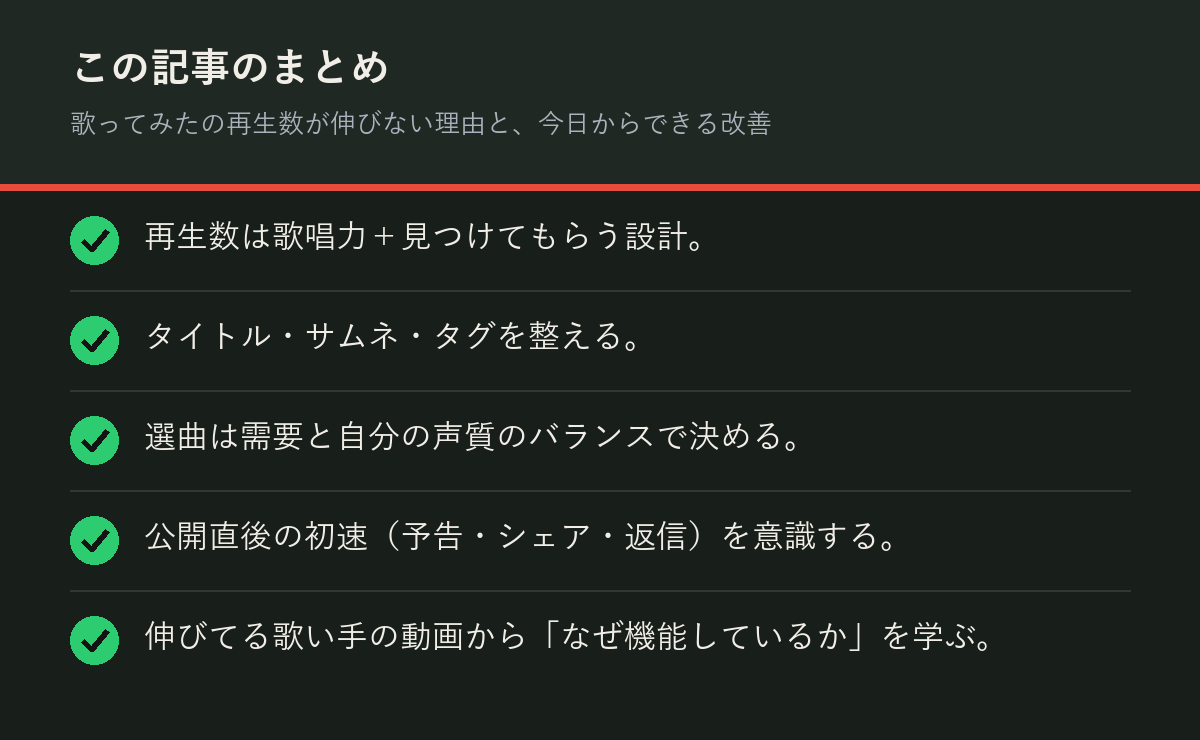 歌ってみたの再生数が伸びない理由と、今日からできる改善のまとめを解説した図解
