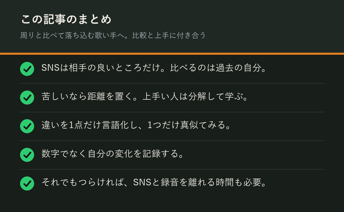 周りと比べて落ち込む歌い手へ。比較と上手に付き合うのまとめを解説した図解