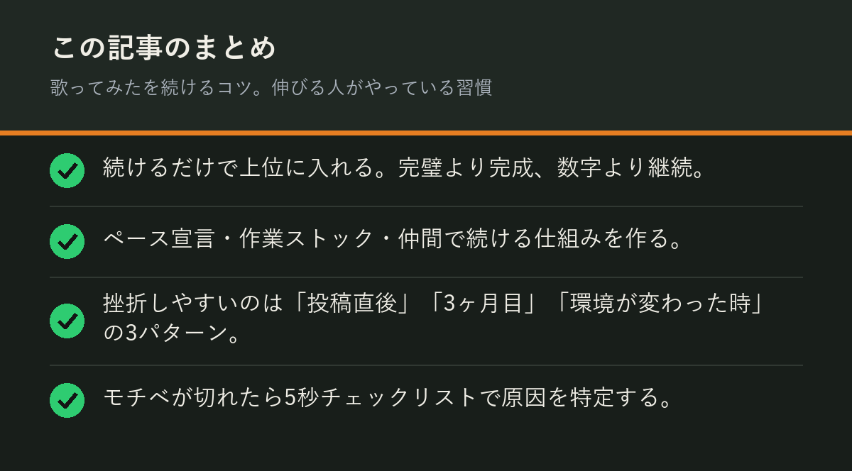 歌ってみたを続けるコツ。伸びる人がやっている習慣のまとめを解説した図解