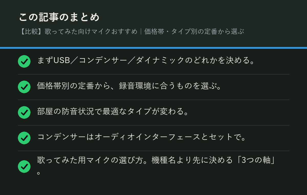 【比較】歌ってみた向けマイクおすすめ｜価格帯・タイプ別の定番から選ぶのまとめを解説した図解