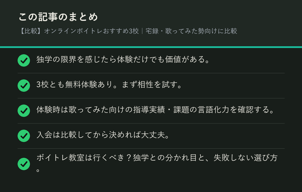 【比較】オンラインボイトレおすすめ3校｜宅録・歌ってみた勢向けに比較のまとめを解説した図解