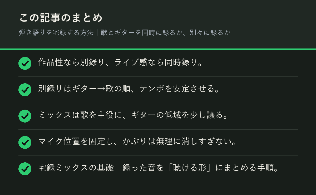 弾き語りを宅録する方法｜歌とギターを同時に録るか、別々に録るかのまとめを解説した図解