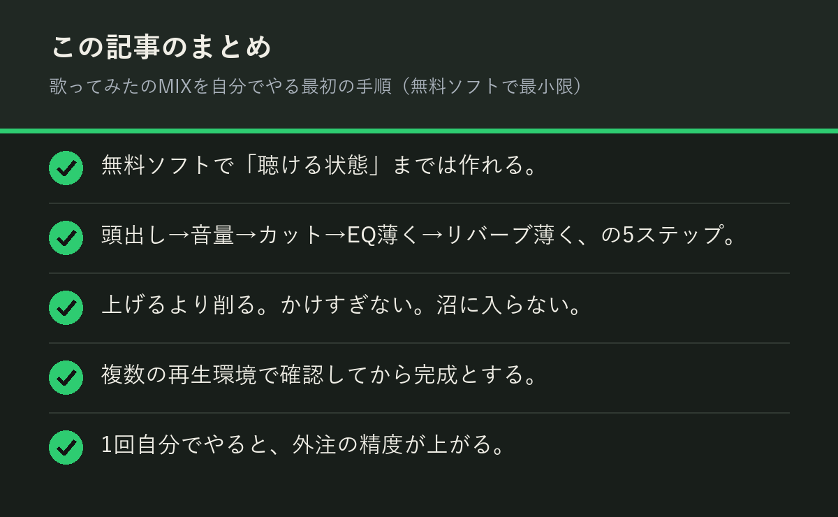 歌ってみたのMIXを自分でやる最初の手順(無料ソフトで最小限)のまとめを解説した図解