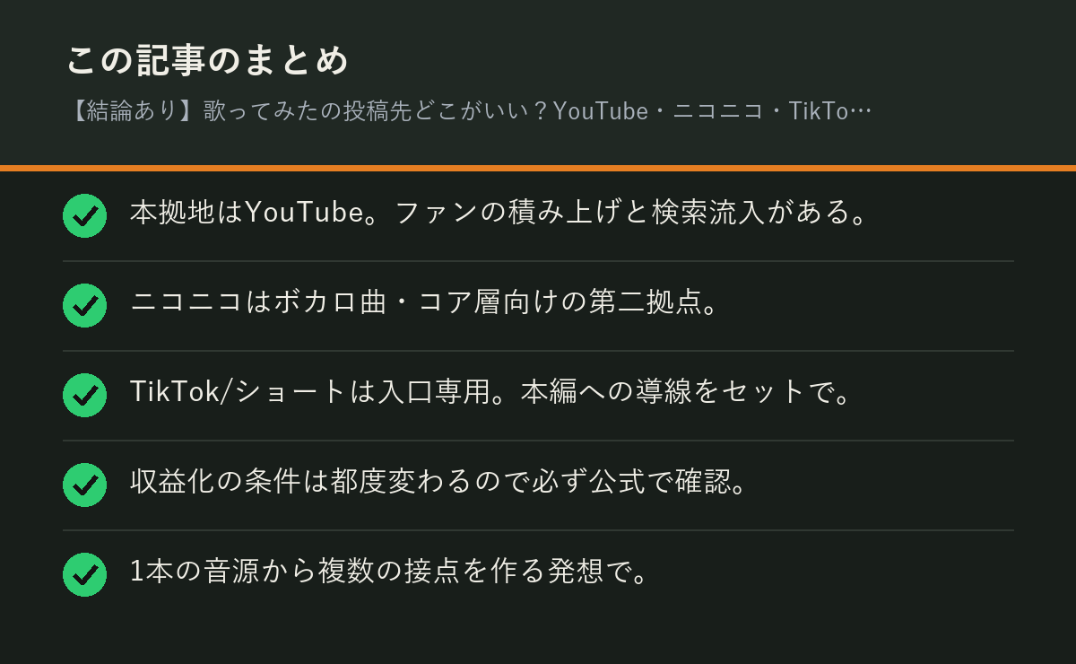 【結論あり】歌ってみたの投稿先どこがいい?YouTube・ニコニコ・TikTok使い分けのまとめを解説した図解