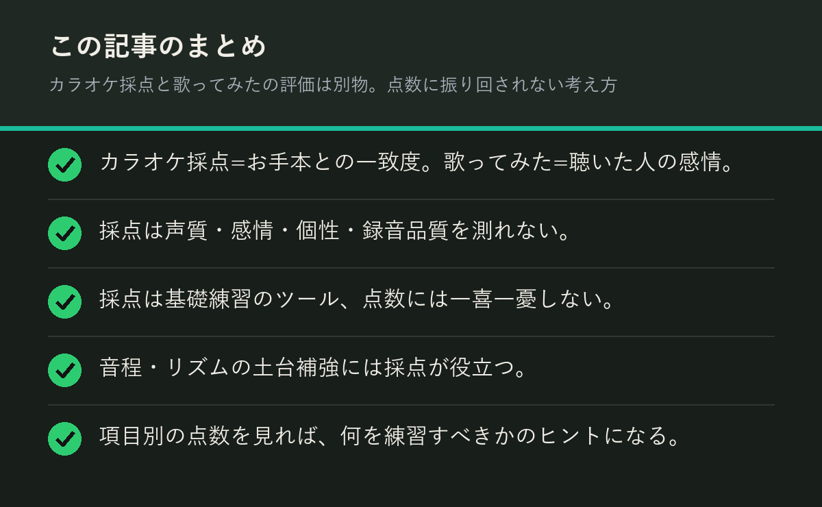 カラオケ採点と歌ってみたの評価は別物。点数に振り回されない考え方のまとめを解説した図解