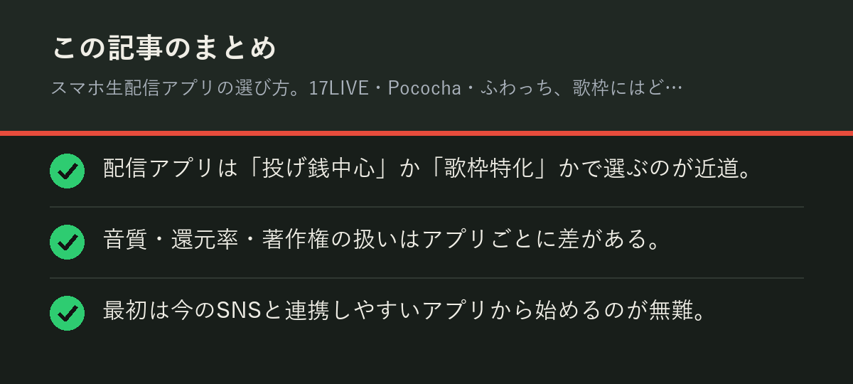 スマホ生配信アプリの選び方。17LIVE・Pococha・ふわっち、歌枠にはどれが向いている?のまとめを解説した図解