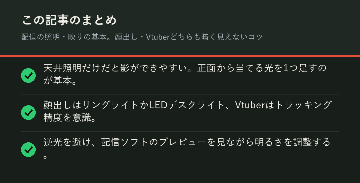 配信の照明・映りの基本。顔出し・Vtuberどちらも暗く見えないコツのまとめを解説した図解